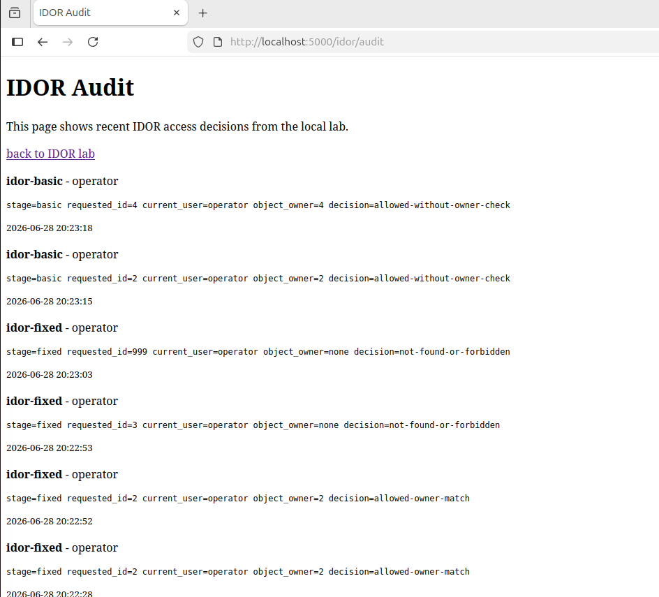 Audit