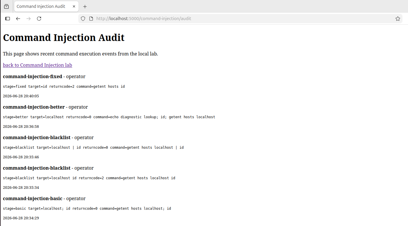 Audit